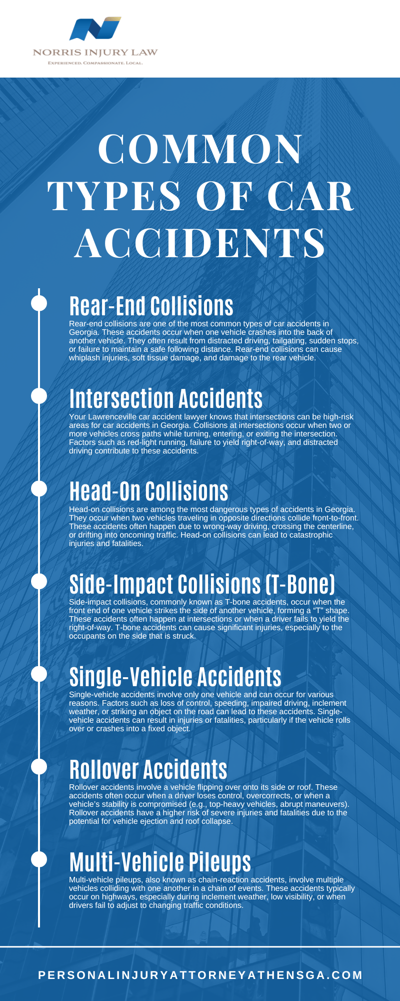Common Types of Car Accidents Infographic