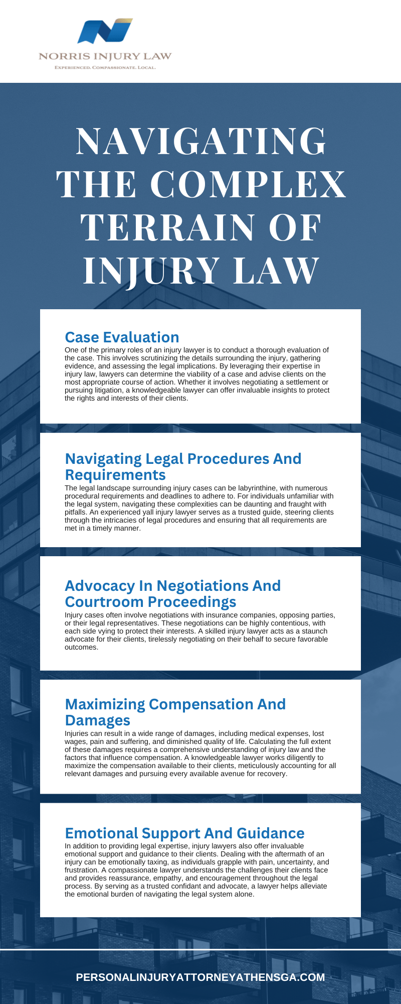 Navigating The Complex Terrain Of Injury Law Infographic